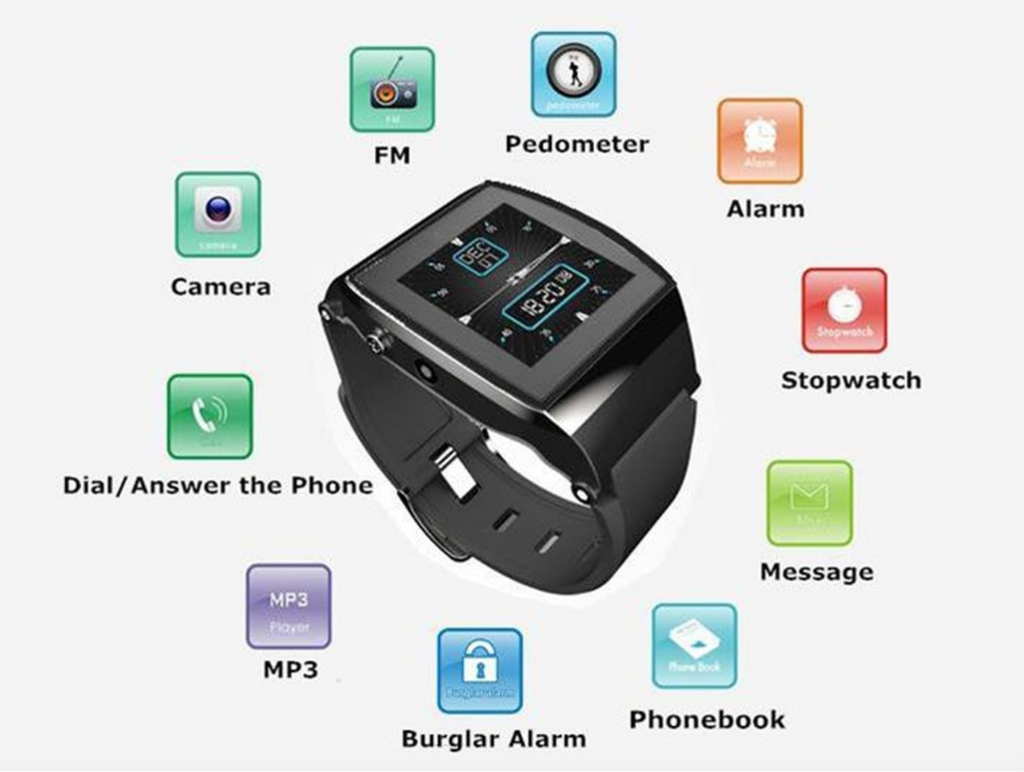 El Smartwatch u8 PRO dispone de multitud de funciones.