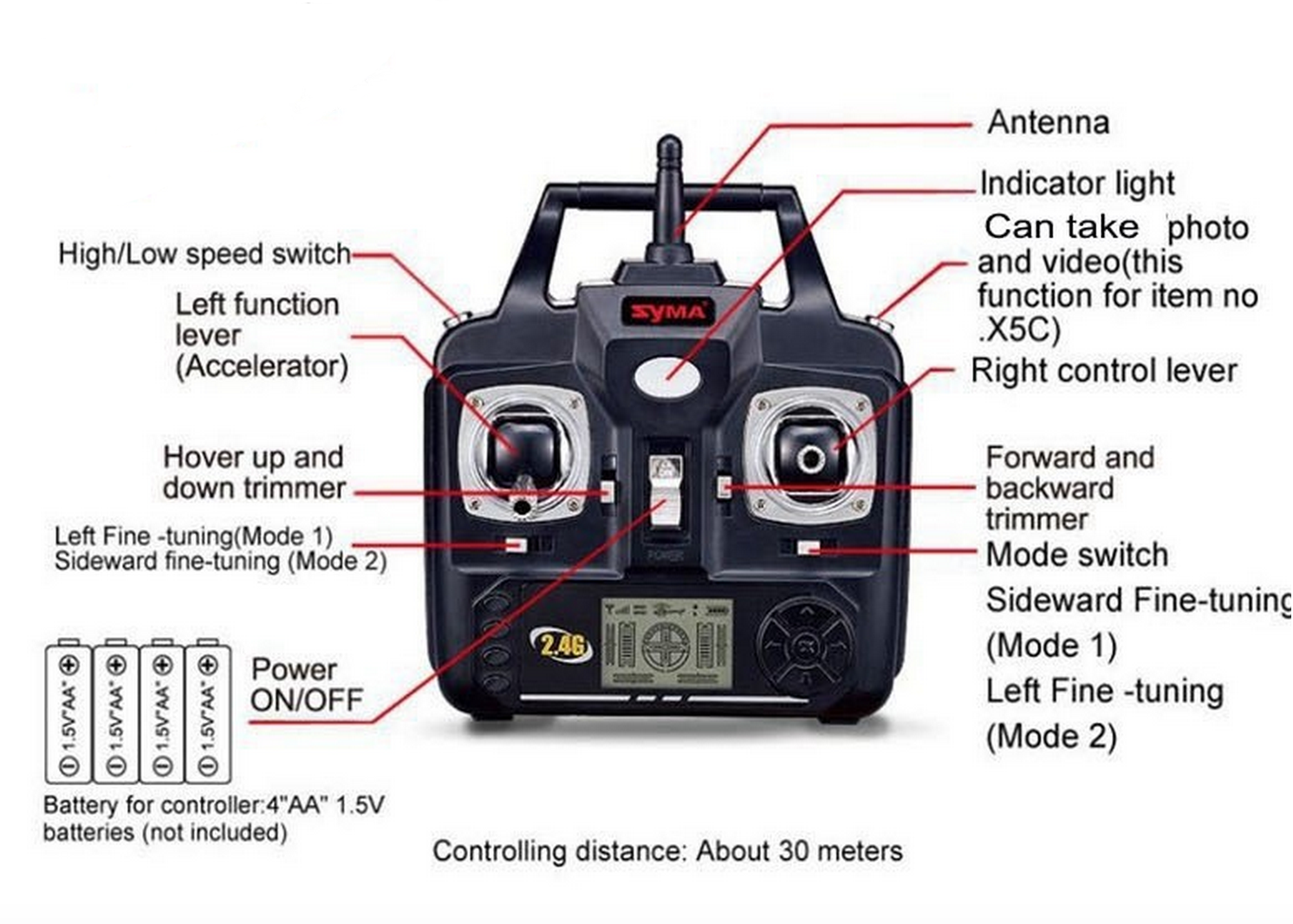 Квадрокоптер Syma X5c Explorers 2.4G Инструкция На Русском