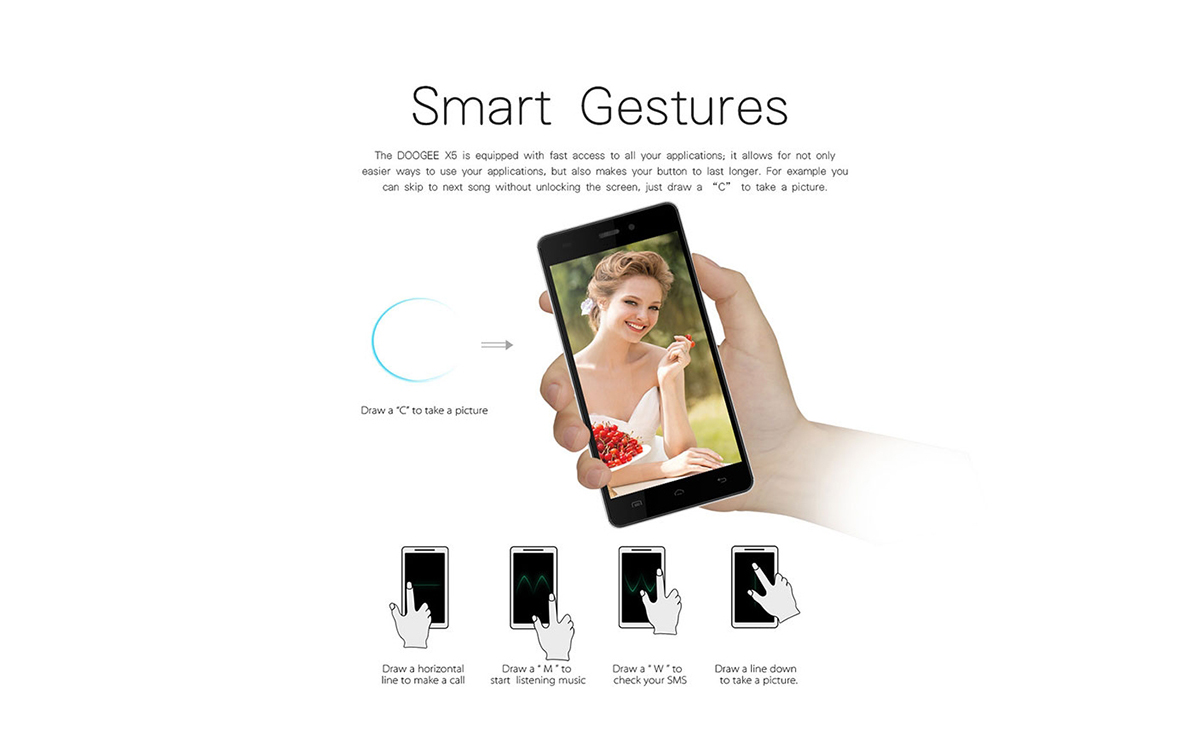 Smart Gestures