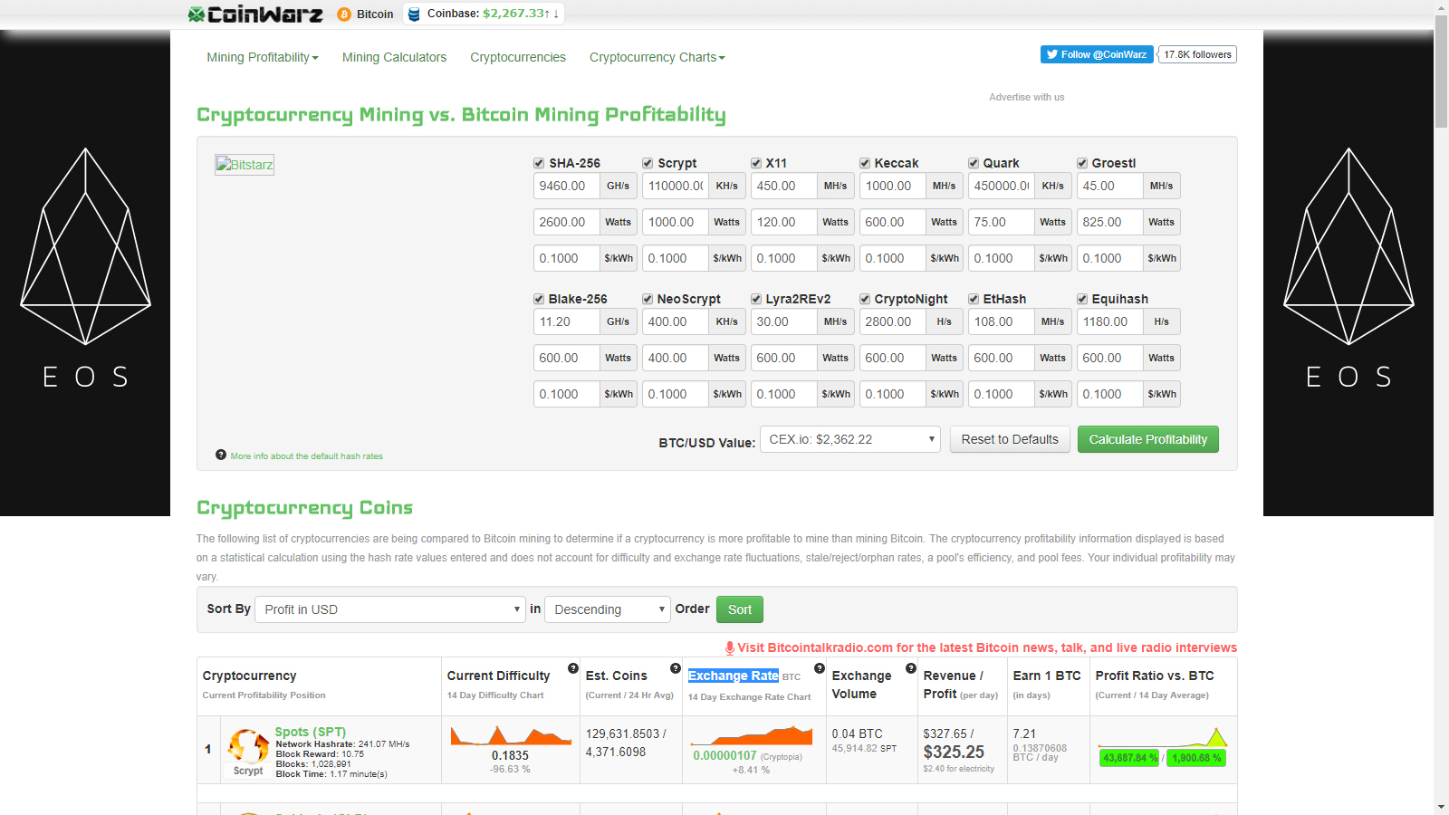 Best Mining Calculators How To See If Crypto Mining Is Profitable