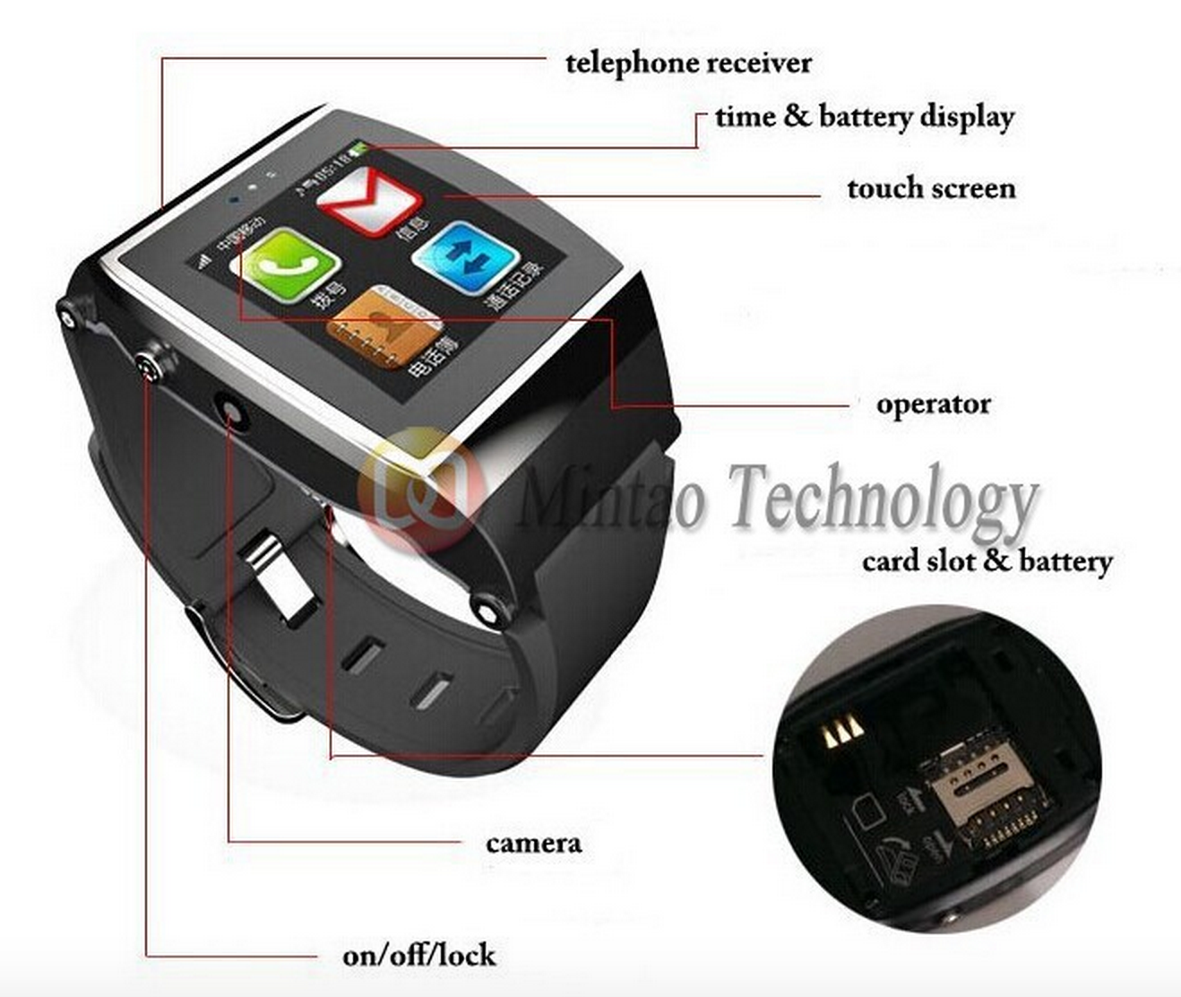 Aliexpress.com : Buy Amazfit Bip Smart Watch [English