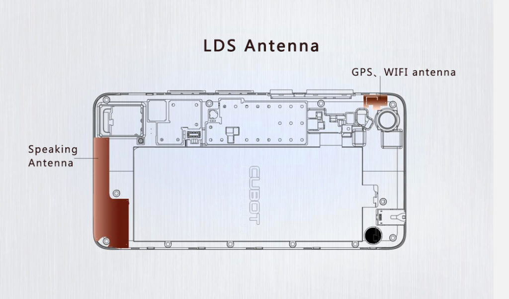 gizlogic.cubot x9.antena