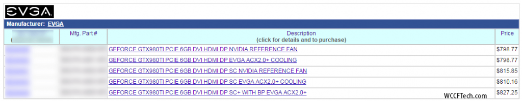 Gizlogic_EVGA-GTX 980-Ti-Listing