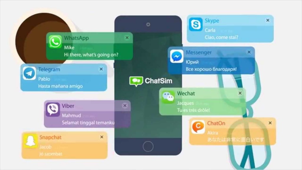 ChatSim 3