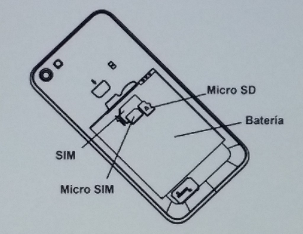 SIM y microSIM. Leotec Iridium i150
