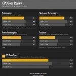 Gizlogic_ Cpu boss Asus X554LA-XX371H