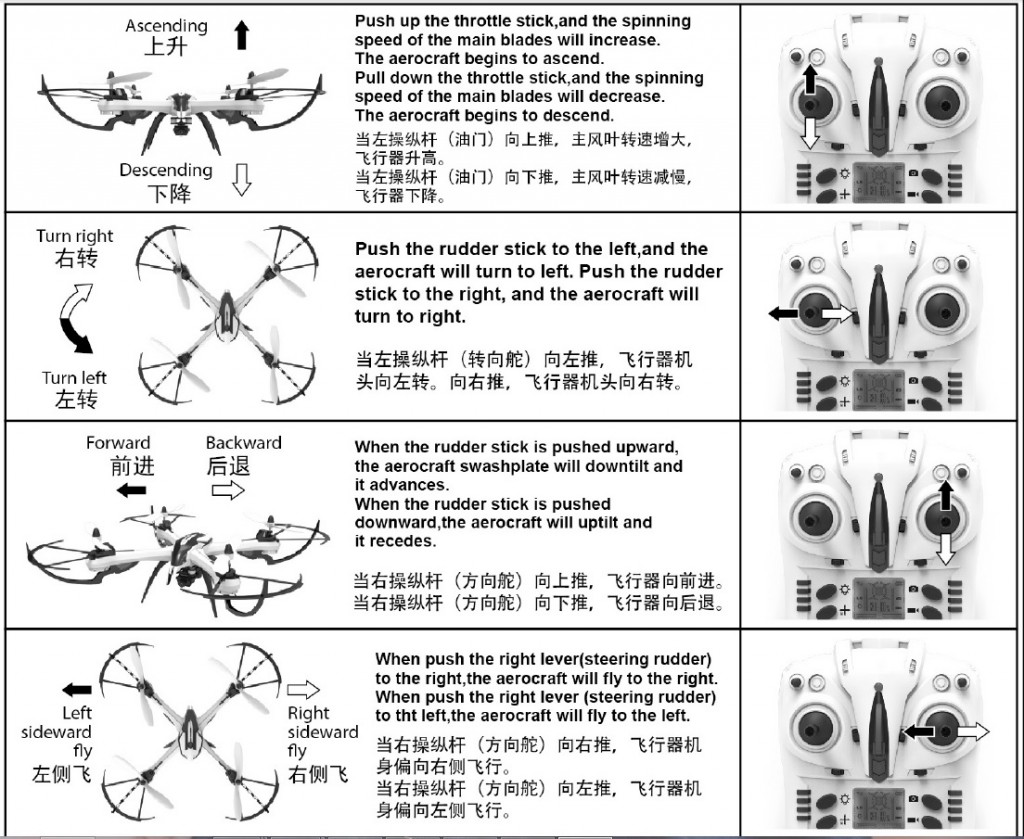 Gizlogic_control tarantula x6