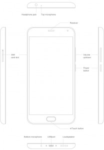 Gizlogic_ Meizu Mx5_mejores-telefonos-chinos-2015