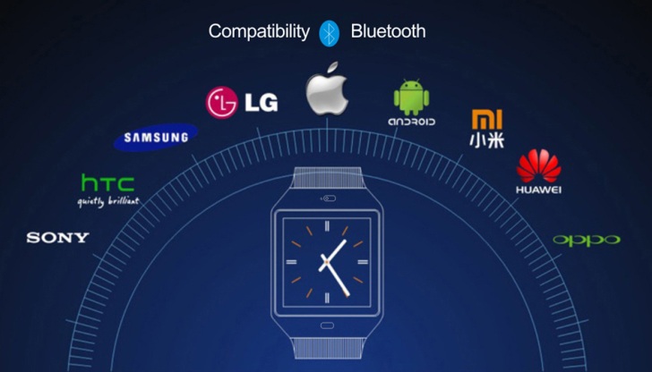 gizlogic-smartwatch-DZ09-compatible-17