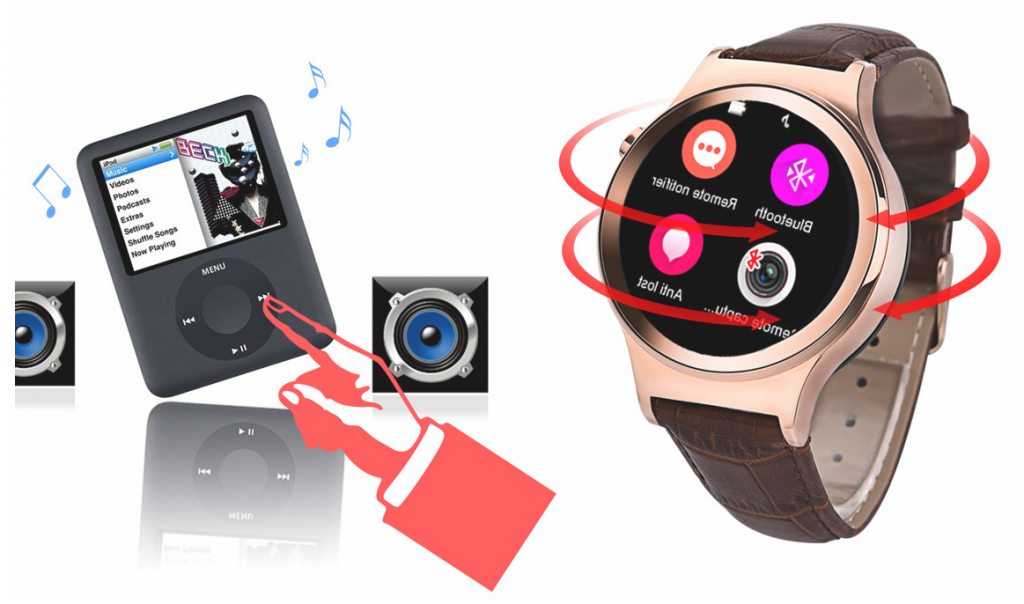 No.1 S3 Smartwatch