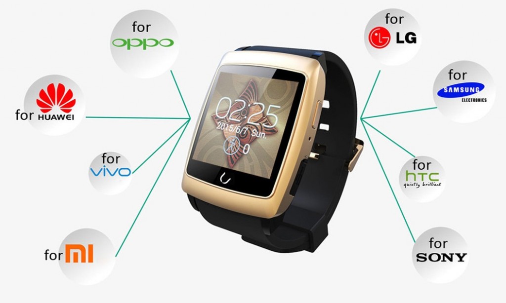 gizlogic-uwatch-u18-compatibilidad