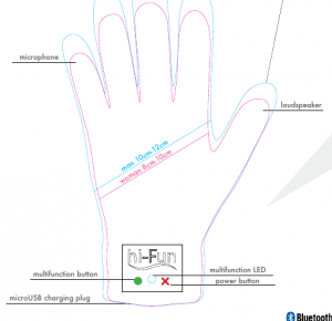 guantesbluetooth3