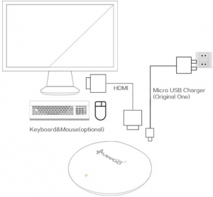 Pese a su forma y tamaño, el Meegopad T04 tiene un sistema operativo de escritorio.