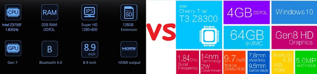 gizlogic- Onda v891 -versus