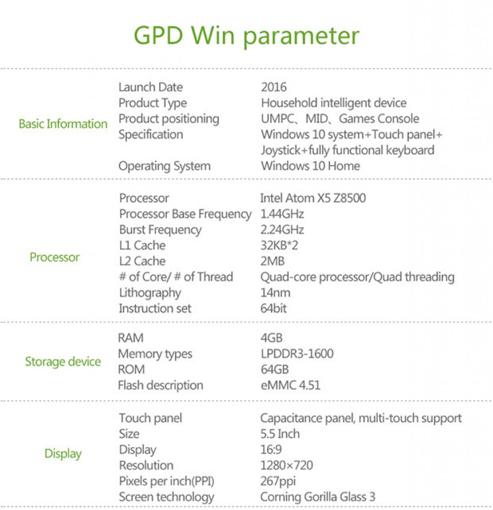Gizlogic GPD Win_ especificaciones