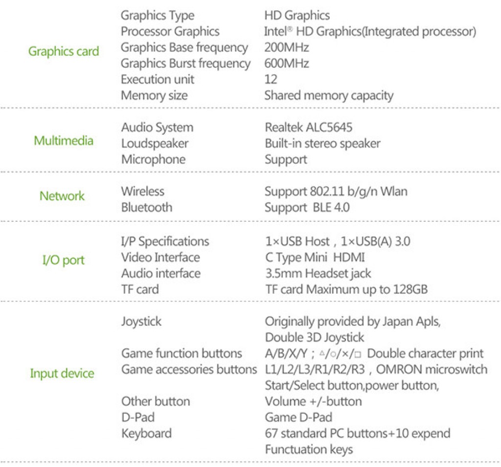Gizlogic_ GpD win_ especs 2 (2)