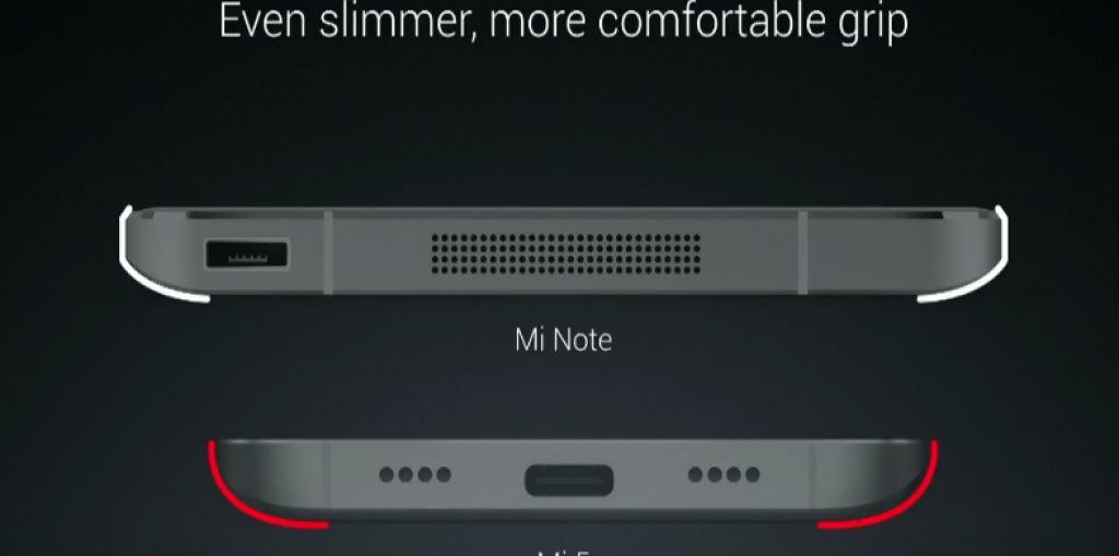 Gizlogic_ Xiaomi Mi 5_diseño (5)
