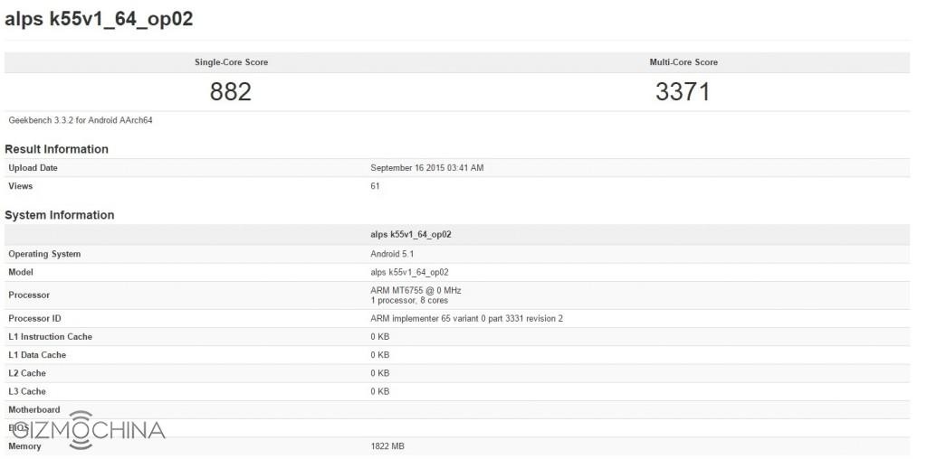 Gizlogic_Helio-p10-benchmarks-1024x508