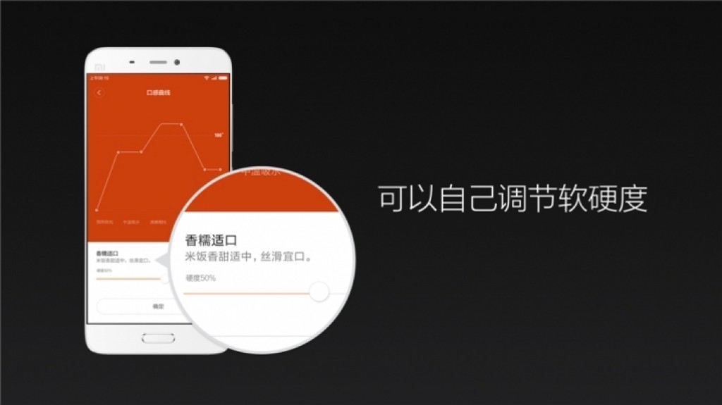 Gizlogic_ Xiaomi_MiJia (8)_Redmi 3 High