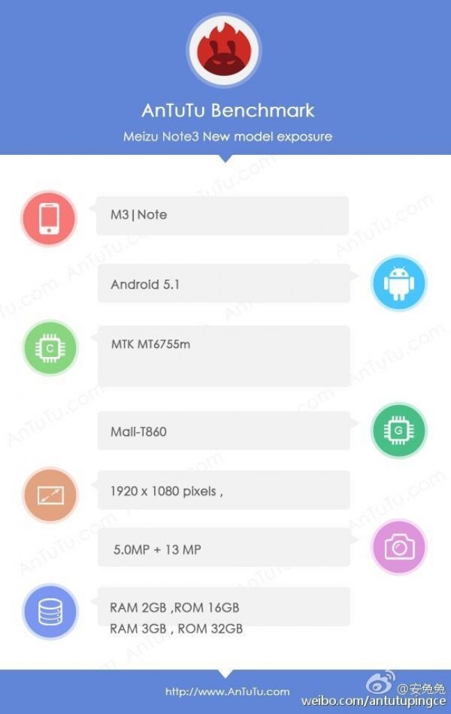 Gizlogic_Meizu M3 Note (3)