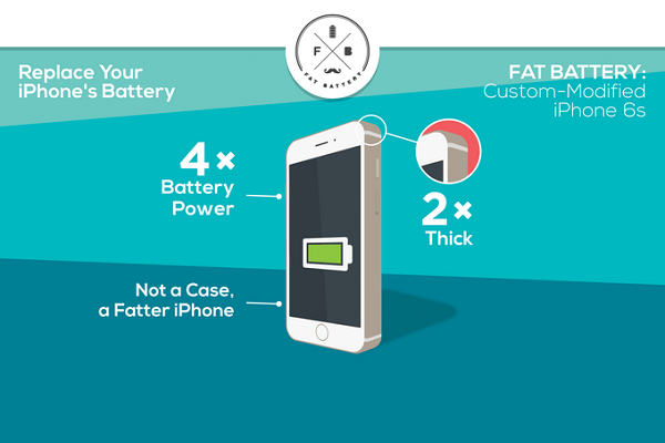 Fat Battery