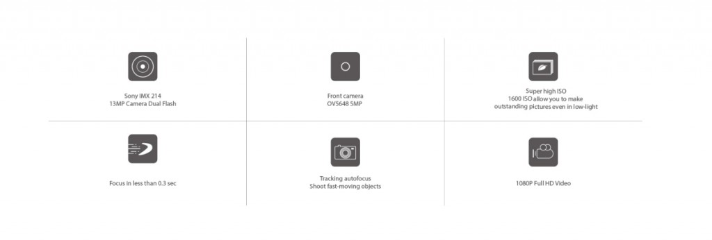 Gizlogic-Oukitel-K6000-Pro (2)