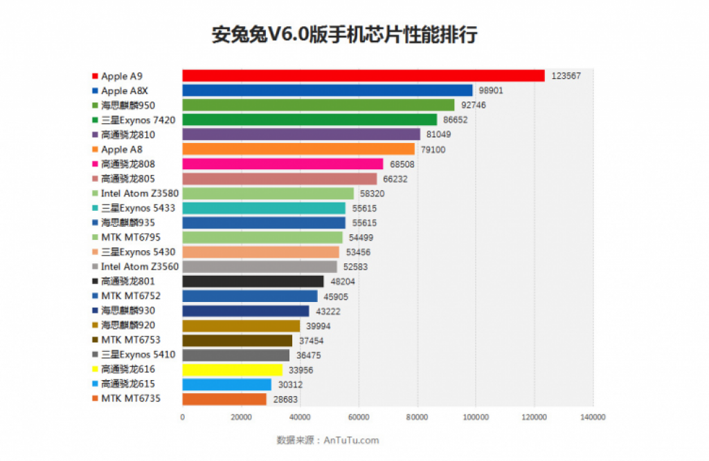 Gizlogic_Leagoo Alfa 5 (1)