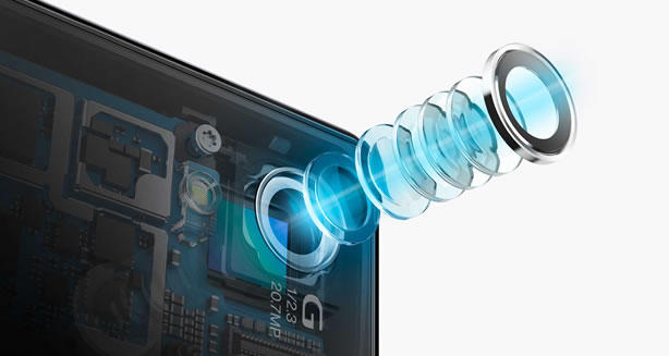 sensor del Galaxy S8