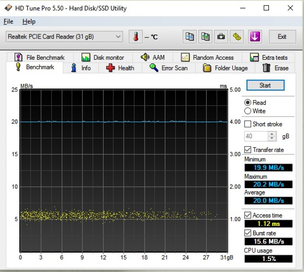 Gizlogic-Test de tarjetas Micro-SD-MOBA-READ-HDTUNE-MICRO-SD_A PRUEBA