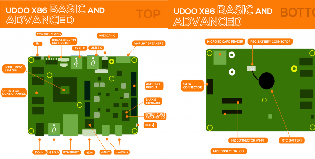 Gizlogic_UDOO X86 (4)