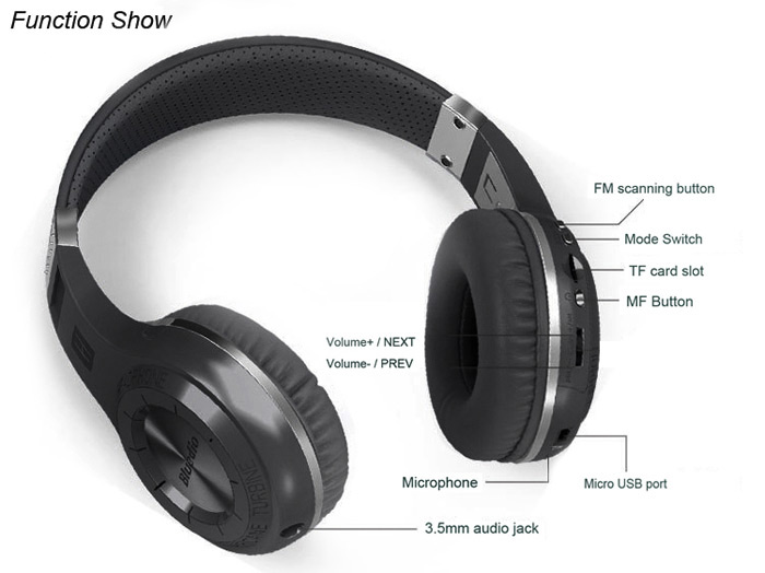 Headset