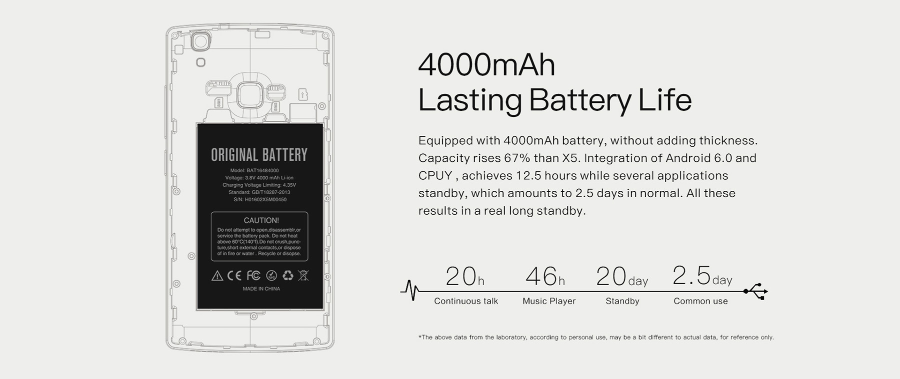 Doogee X5 MAX