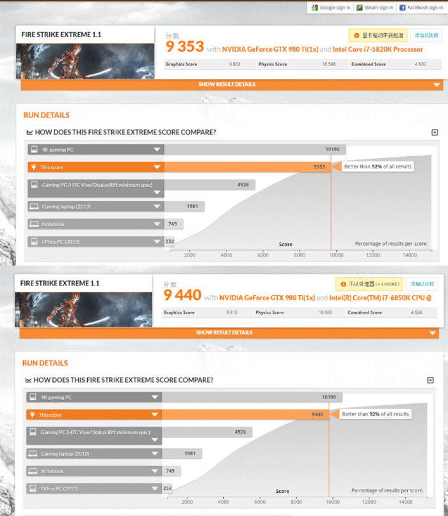 Gizlogic_Intel-Core-i7-6850K-vs-Intel-Core-i7-5820K-Intel Iris Pro 580