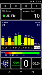 gizlogic- Zopo Speed 7 -21