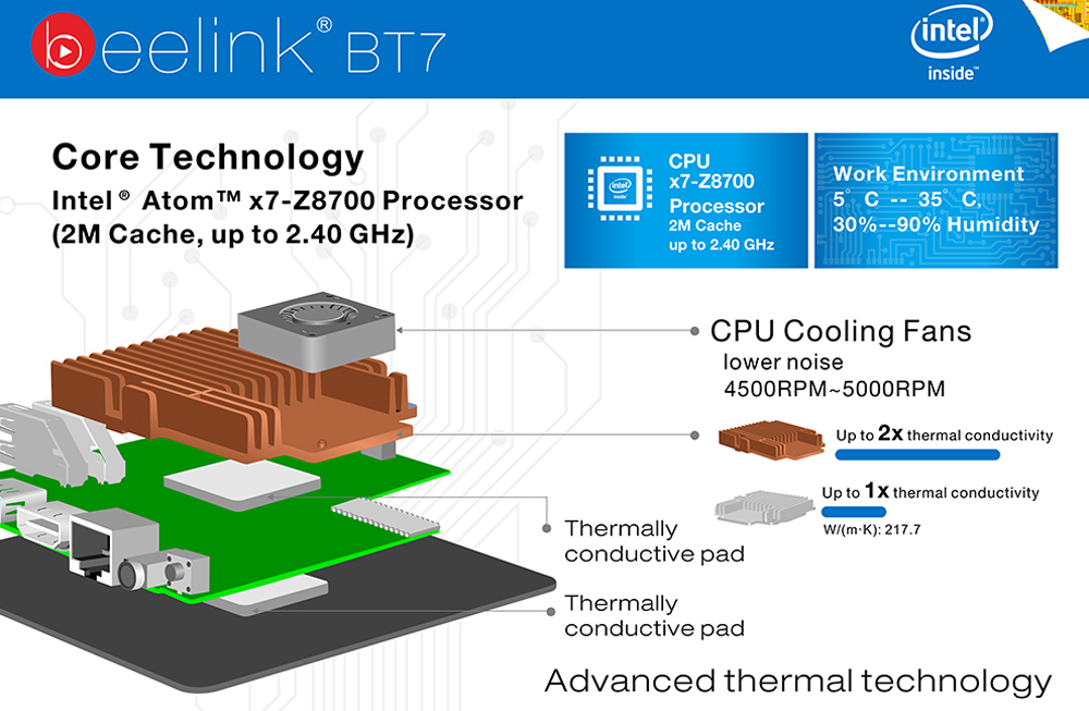 Beelink BT7