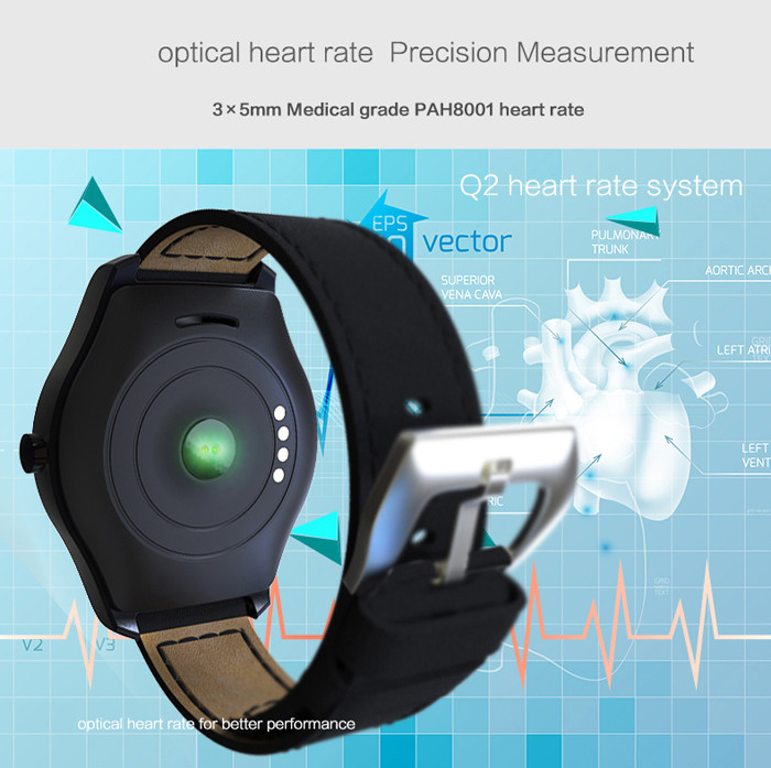 Q2 Siri Smartwatch