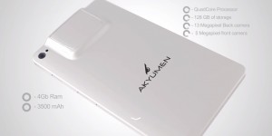 Holofone Phablet