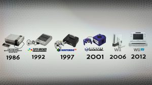 Nintendo NX