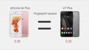 Oukitel U7 Plus