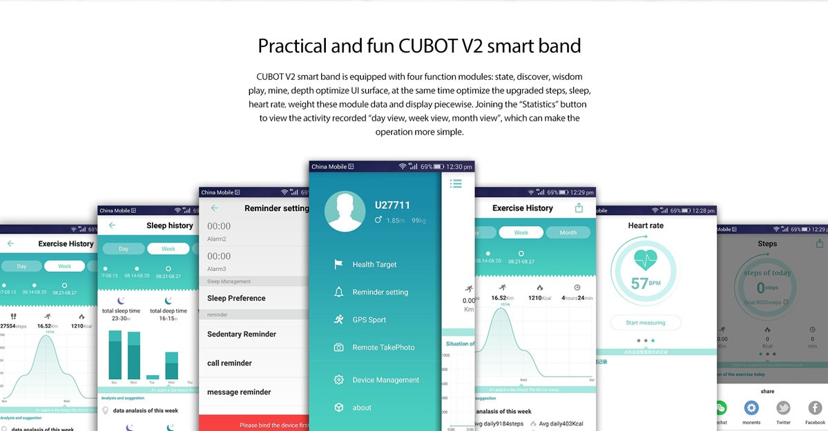 Cubot V2 