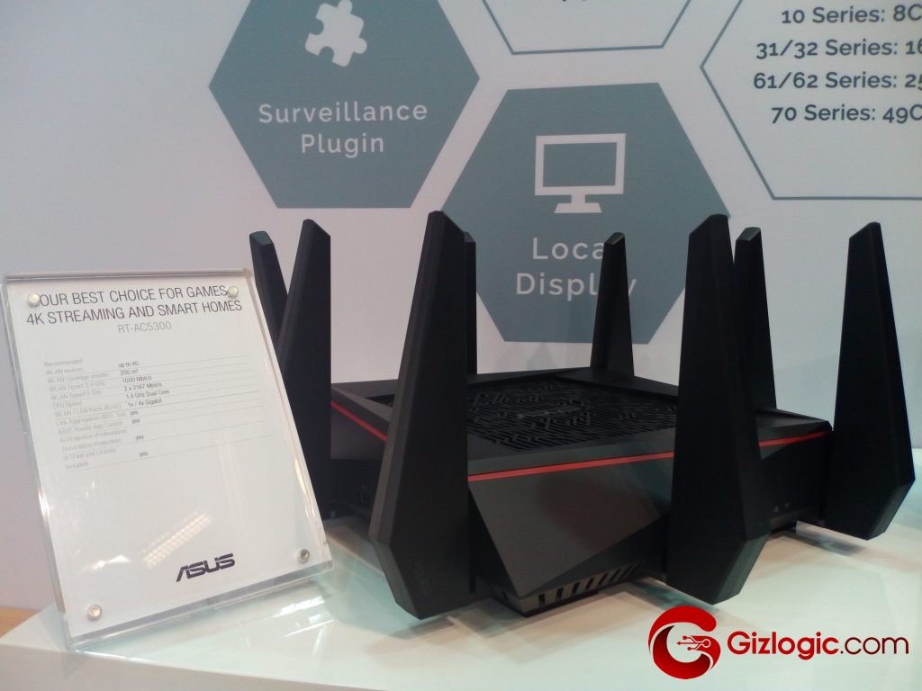 Asus router 4k