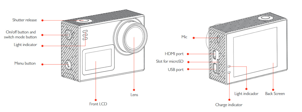 SJCAM SJ6 