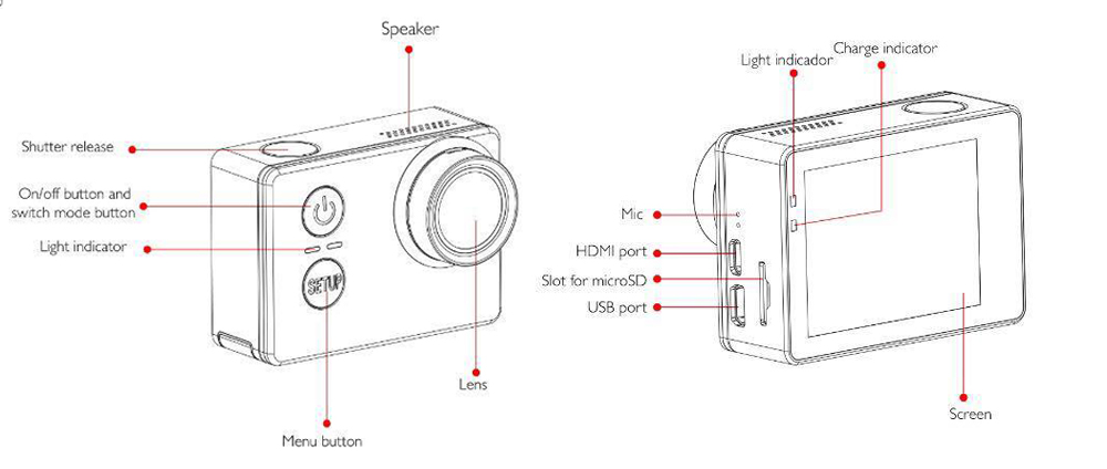 SJCAM-SJ7