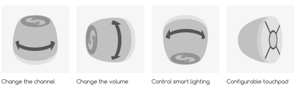 Spin Remote