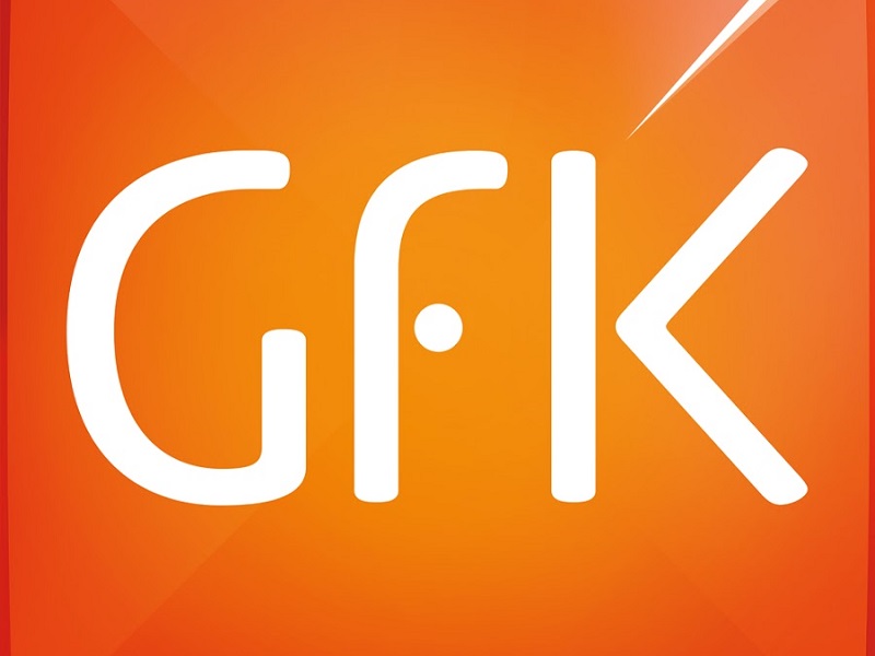 Estudio GFK cámaras de acción