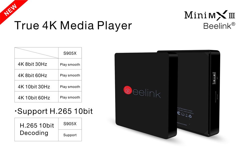 Beelink MINI MXIII II 