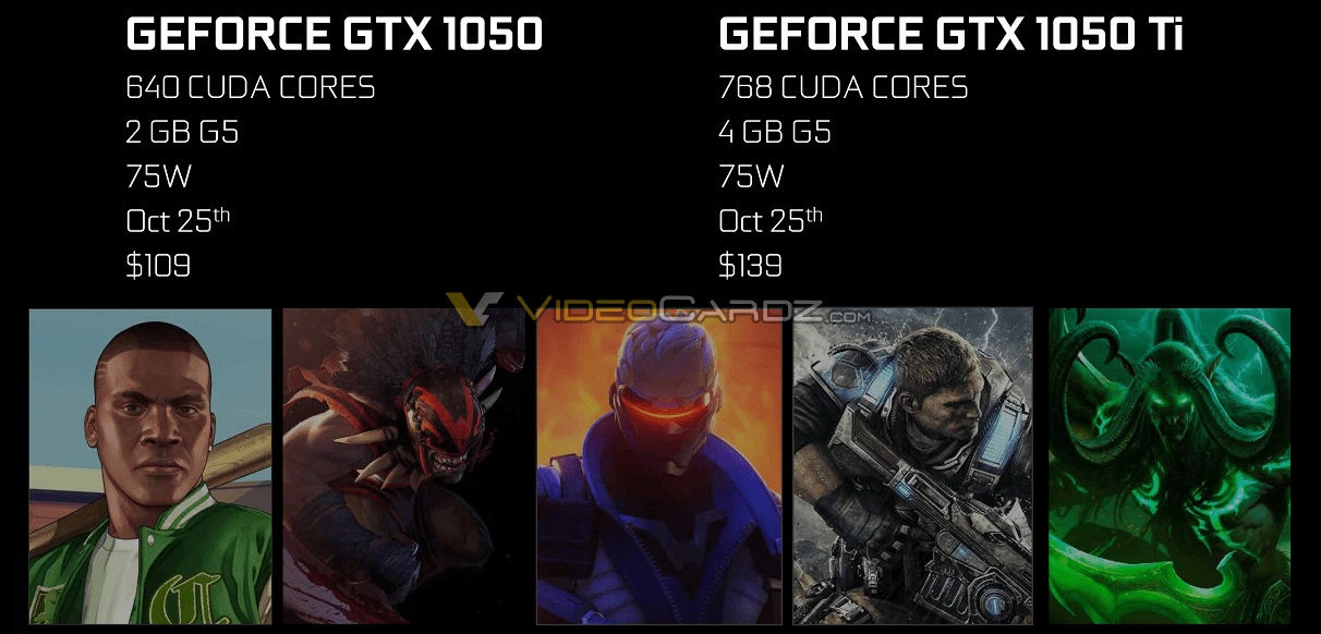 GeForce GTX 1050 Ti-Geforce GTX 1050