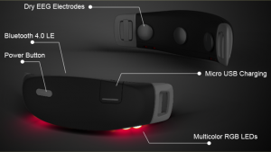 Iband+