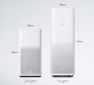 Mi Air Purifier 2