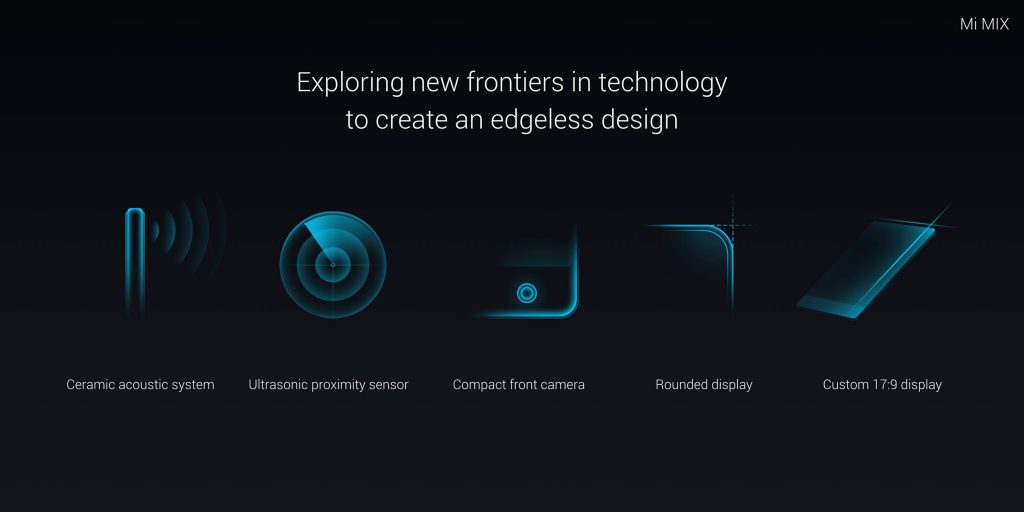 Xiaomi Mi Mix